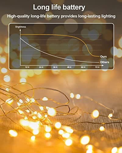 20 Pack Warm White Battery Operated Fairy Lights for Wedding Mason Jars Christmas Decorations