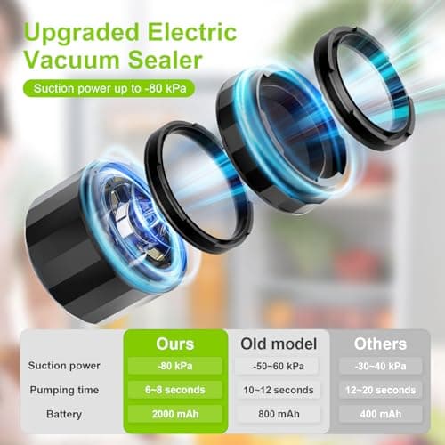 M11 Electric Mason Jar Vacuum Sealer Kit