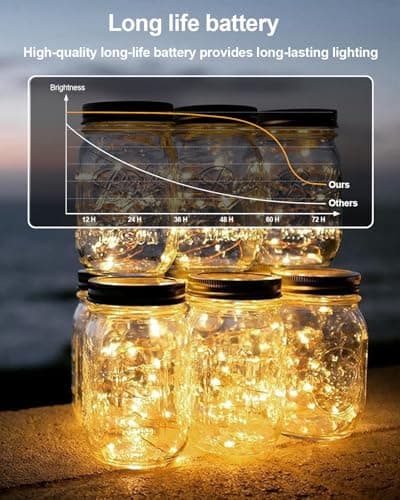 10 Pack Copper Twinkle Lights - 7ft Warm White Battery Operated Fairy Lights for DIY Crafts & Party Decor