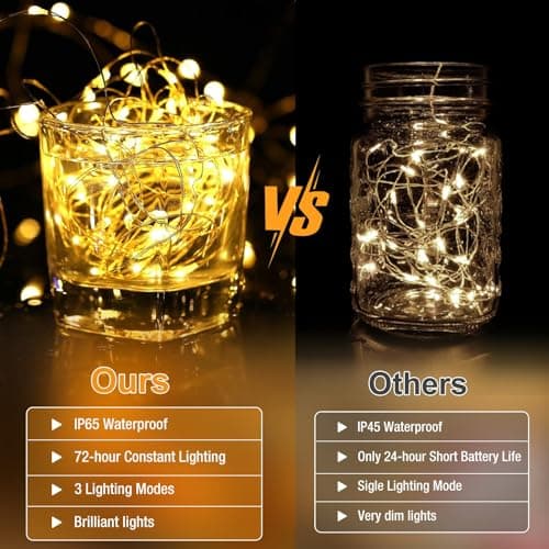 Warm White 7ft 20 LED Twinkle Lights - 6 Pack, 3 Modes, Waterproof Party Decoration