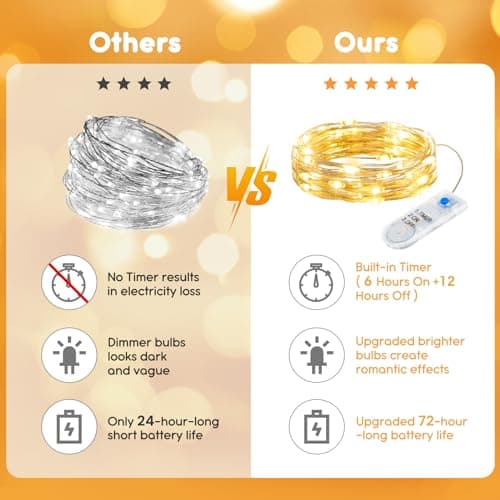 Minetom 12 Pack Waterproof Fairy Lights with Timer - 7ft LED Silver Wire Firefly Lights