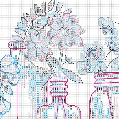 14 Count White Aida Dimensions Mason Jar Cross Stitch Kit, 18" x 7"